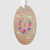 Personalized Name Ornament Add your Name (voorkant)