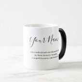 Personalized Name ,zodiac sign, traits mug Magische Mok (Voorkant rechts)