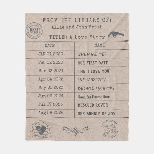 Personalized "Our Love Story" Library Card Fleece Deken (Voorkant)