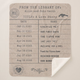 Personalized "Our Love Story" Library Card Sherpa Deken