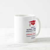 Personalized Pandemic - Graduate Class of 2021 Mug (Devant droit)