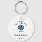 Personalized Paris City Skyline Souvenir Sleutelhanger (Achterkant)