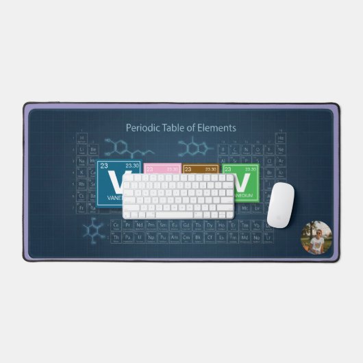 Personalized Periodic Table of Elements Custom P (Clavier et souris)