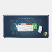 Personalized Periodic Table of Elements Custom P Bureaumat (Keyboard & Muis)