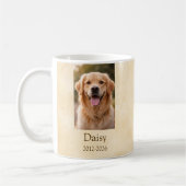 Personalized Pet Memorial Mug (Gauche)