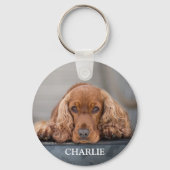 Personalized Pet Photo Dog Keepsake Sleutelhanger (Achterkant)
