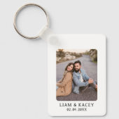 Personalized Photo Birthday Anniversary Wedding Sleutelhanger (Voorkant)