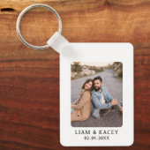 Personalized Photo Birthday Anniversary Wedding Sleutelhanger (Voorkant)