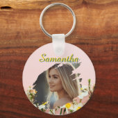 Personalized Photo Keychain | Custom Name Keychain (Achterkant)