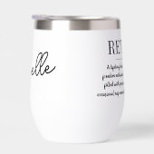 Personalized Retirement Funny Retired Definition (Droite)