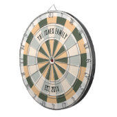 Personalized Retro Warm Tone Family Name Design Dartbord (Voorkant Rechts)
