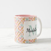Personalized Tea Lover & Baker Monogram Name Mug (Devant droit)