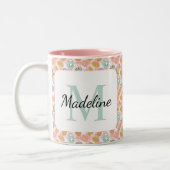 Personalized Tea Lover & Baker Monogram Name Mug (Gauche)