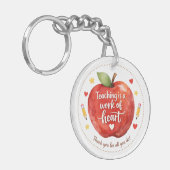 Personalized Teacher Appreciation Keychain (Voorkant Links)