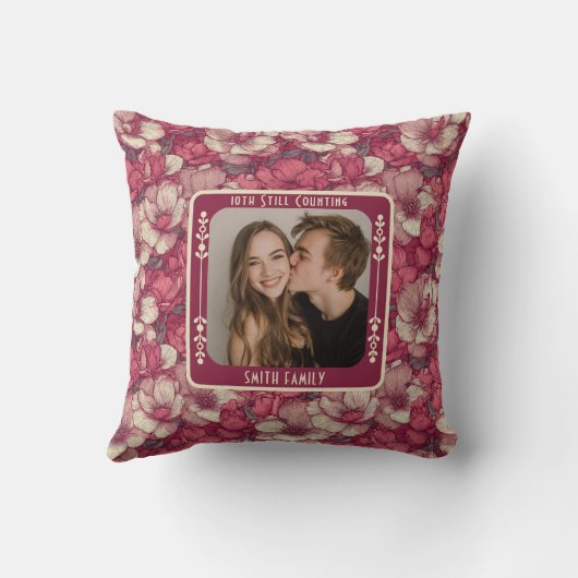 Personalized Thoughtful 15Th Anniversary Kussen (Achterkant)