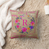 Personalized Throw Pillow Add Your Name  Kussen (Deken)