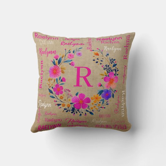 Personalized Throw Pillow Add Your Name  Kussen (Achterkant)