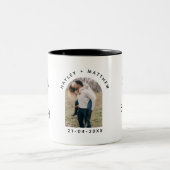 Personalized Valentine Photo Mug for Couples (Centre)