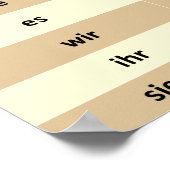 Personalpronomen - Poster (Coin)