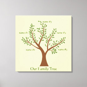 PersonalTrees Full Color Family Tree Canvas afdruk