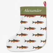 Personeelsformatie Vissenvakantie Bruine forel L Grote Kerstsok (Achterkant)