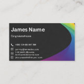 Personnalisé carte de visite (Dos)