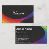 Personnalisé carte de visite (Devant / Derrière)