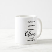 Personnalisé Funny Favori Mug enfant, drôle cadeau (Devant droit)