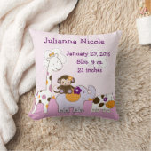 Personnalisé Jacana Girl Animaux Coussin Keepsaké (Couverture)