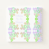 Personnaliser Ce Petit Livre De Recette (Dos)