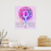 Personnaliser cette affiche - Yoga rose Yin Yang (Cuisine)