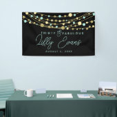 Personnaliser de bannières d'anniversaire de jalon (Salon professionnel)