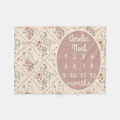 Personnaliser de couverture personnalisée pour béb (Devant (Horizontal))