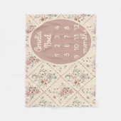 Personnaliser de couverture personnalisée pour béb (Devant)