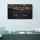 Personnaliser de la bannière de l'anniversaire de  (Salon professionnel)