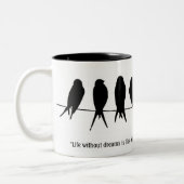 Personnaliser d'oiseaux de Mug à café sur un fil (Gauche)
