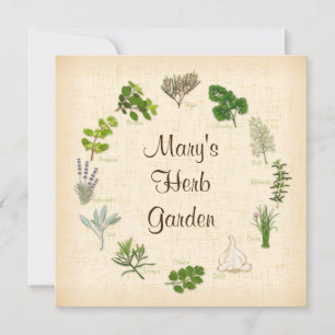 Personnaliser du texte Invitation