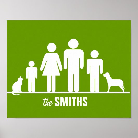 Personnaliser d'une famille de quatre affiches (Devant)