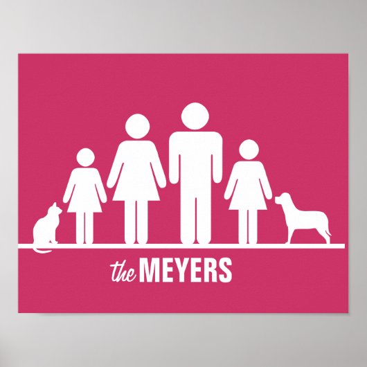 Personnaliser d'une famille de quatre affiches (Devant)