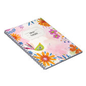 PERSONNALISER : Journal des Carnets d'oiseaux et d (Côté Droit)
