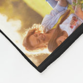 Personnaliser le collage photo et la couverture en (Coin)