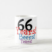 Personnaliser les tasses (Centre)