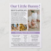 Personnaliser ma première carte de Pâques, carte d (Dos)