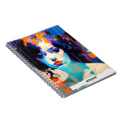 PERSONNALISER : Perplexe | Carnet (Côté Droit)