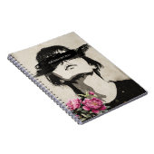 PERSONNALISER : Recherche | Carnet (Côté Droit)