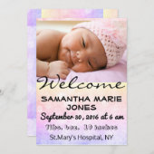 Personnaliser sur les Faire-part de naissance pour (Devant / Derrière)