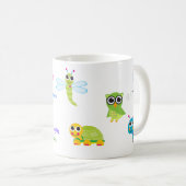 Personnalisez la tasse (Devant droit)