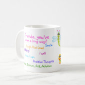 Personnalisez la tasse (Devant gauche)