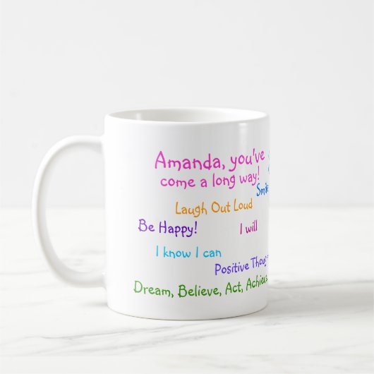 Personnalisez la tasse (Gauche)