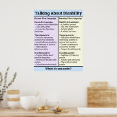 Persoon eerste identiteit eerste vergelijking Afdr Poster (Keuken)